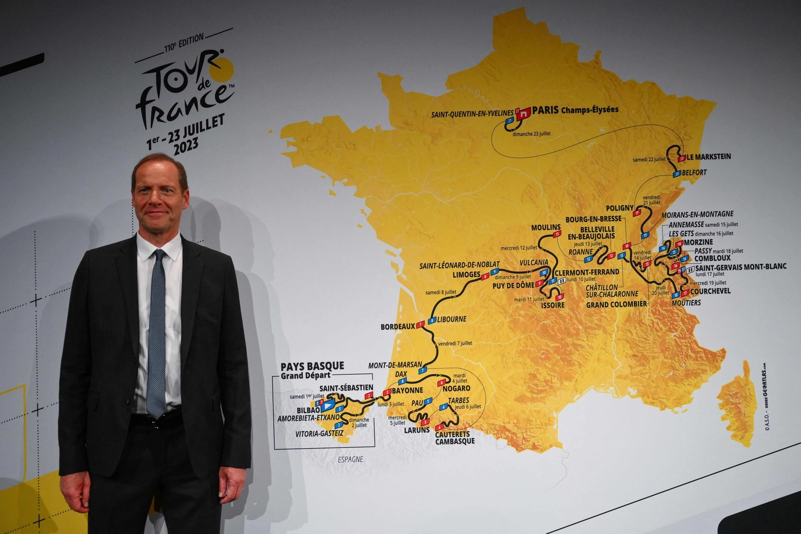 Il Tour de France 2023