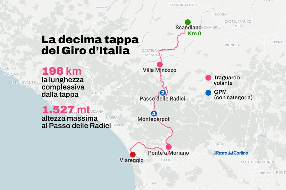 La decima tappa del Giro d'Italia fino a Scandiano