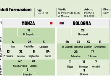 Monza-Bologna, le probabili formazioni e dove vedere la partita in tv