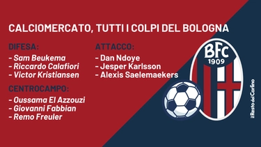 Calciomercato Bologna, nuovi arrivi e partenze: tutti i colpi rossoblù