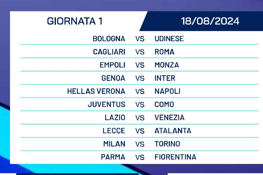 Serie A 2024-25, le partite della prima giornata