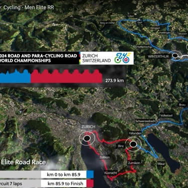 Mondiali ciclismo Zurigo 2024: percorso, altimetria, favoriti e orari tv