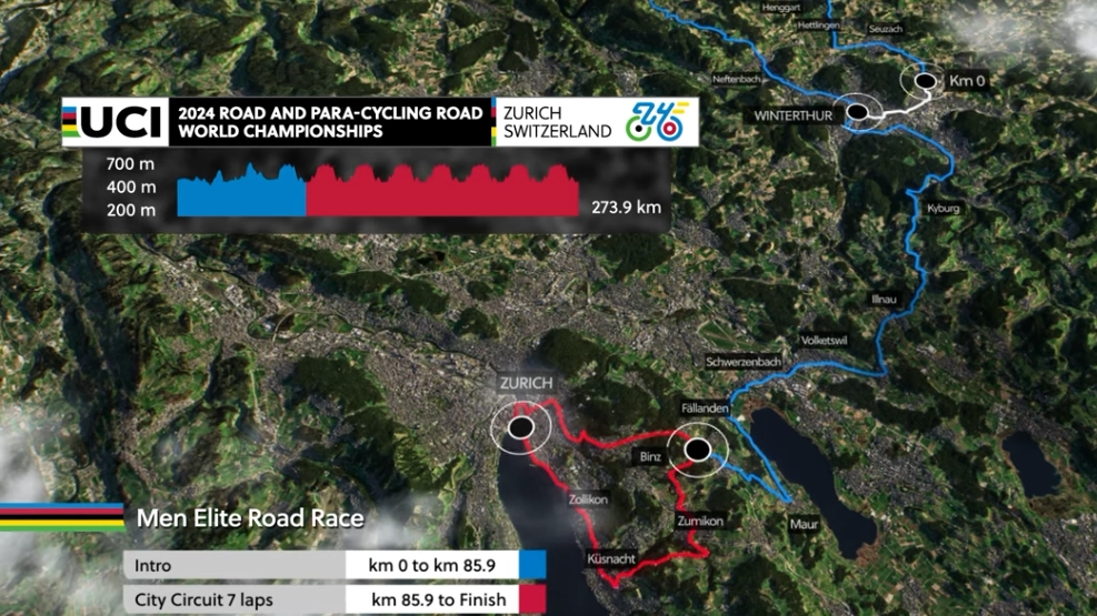 Planimetria e altimetria (nel riquadro) dei mondiali di cliclismo 2024 a Zurigo