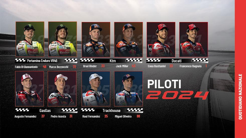 Moto GP 2024 al via, alla scoperta dei piloti e dei team della nuova