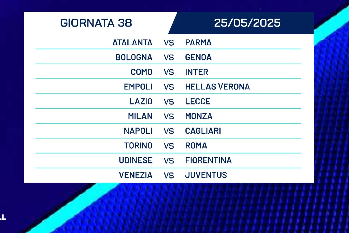 Serie A 2024-25, l'ultima giornata di campionato