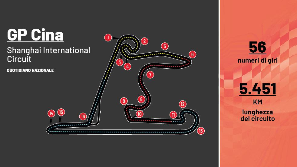 F1 Gp Cina 2024 gli orari (insoliti) e la guida tv (Sky e Tv8). I segreti del circuito