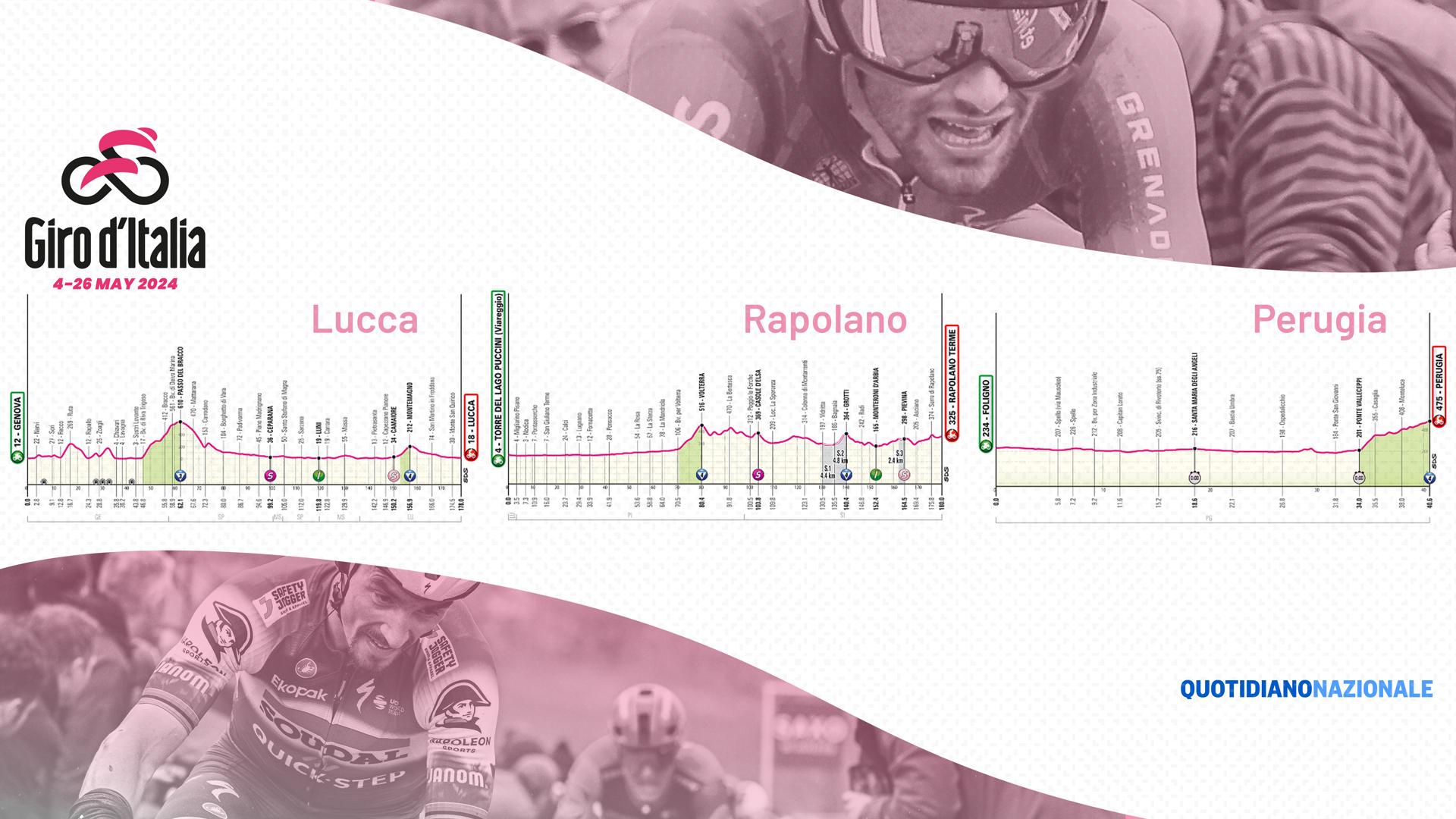 Giro d’Italia 2024 in Toscana e Umbria: guida alle tappe. Sprint, sterrato e la crono spartiacque