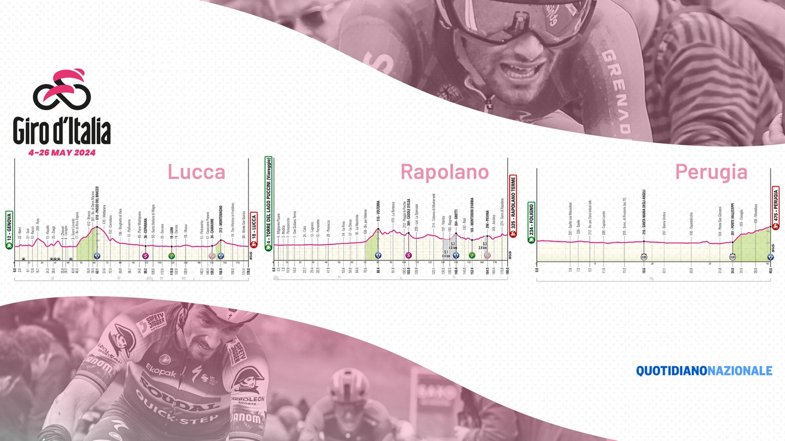 Le tappe in Toscana e Umbria del Giro d'Italia 2024