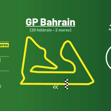 F1 Bahrain 2024, oggi la gara: orario tv e griglia. Perché si corre di sabato