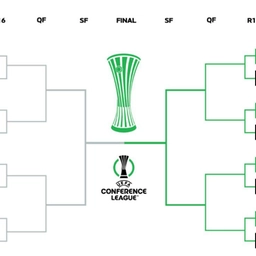 Fiorentina, la situazione Conference League. Sorteggiati i playoff, le possibili avversarie