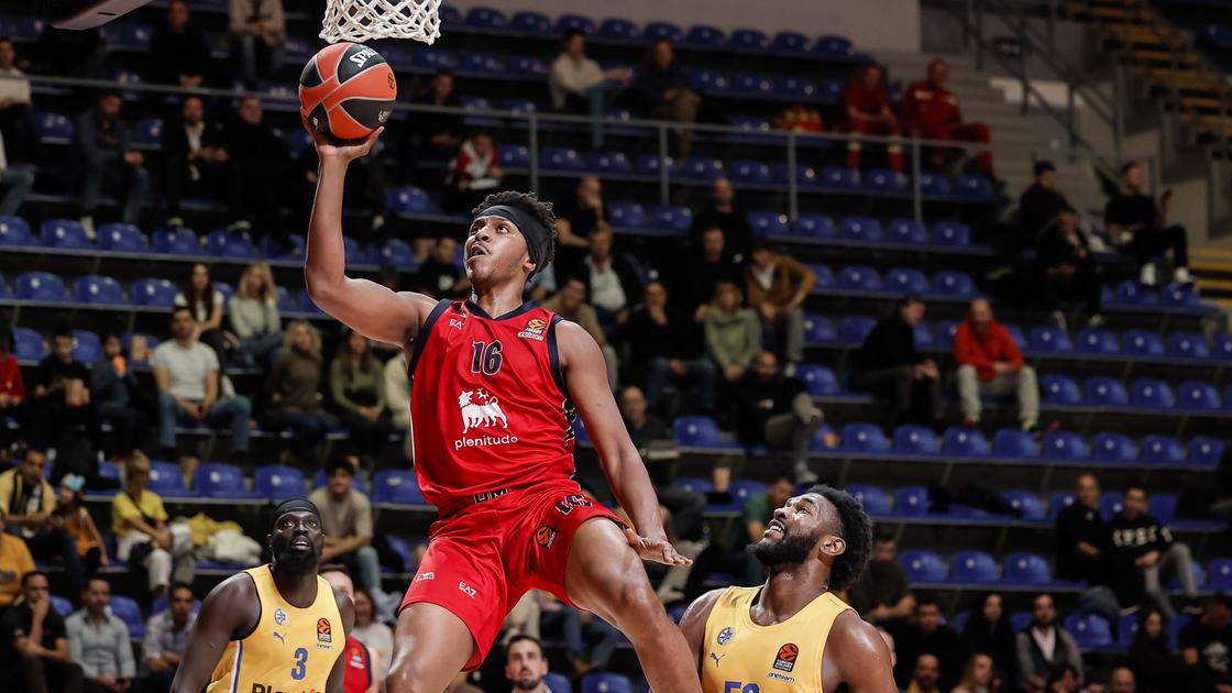 Olimpia Milano: super vittoria con il Maccabi Tel Aviv