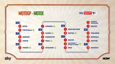 MotoGp 2024, il calendario delle gare e dove vederle in tv