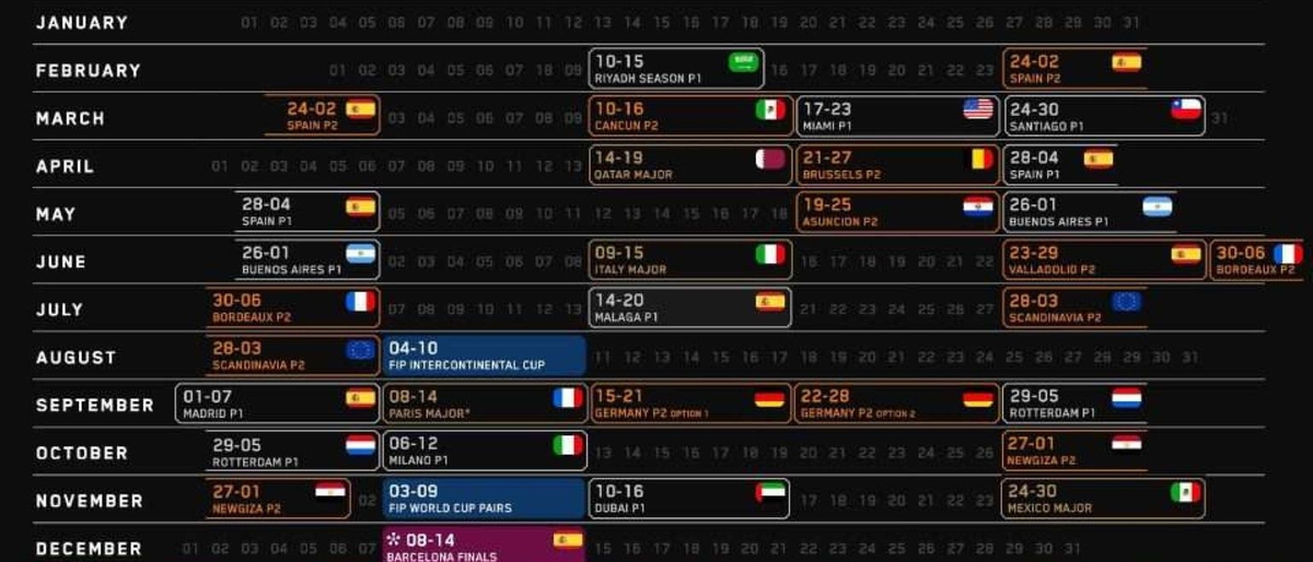 Premier Padel 2025: nuove località e tornei internazionali in arrivo