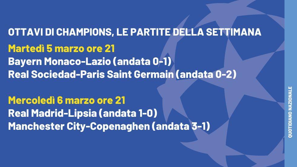 Ottavi Champions 2024, via al ritorno: calendario e orari tv. Lazio per l’impresa