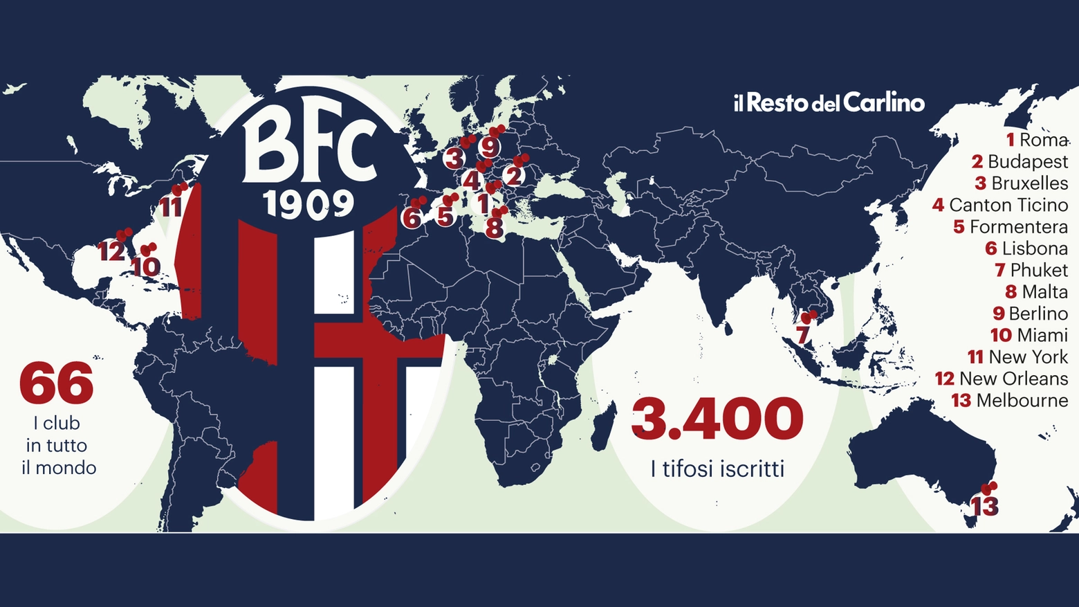 Una passione da far girare il mondo: tutti i club rossoblù sparsi per il globo