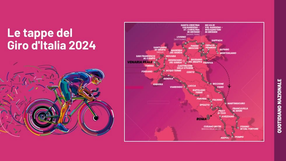 Giro d'Italia 2024: tutte le tappe
