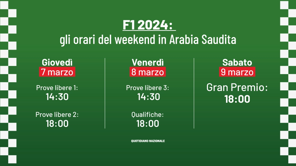 F1 2024, gli orari di Jeddah