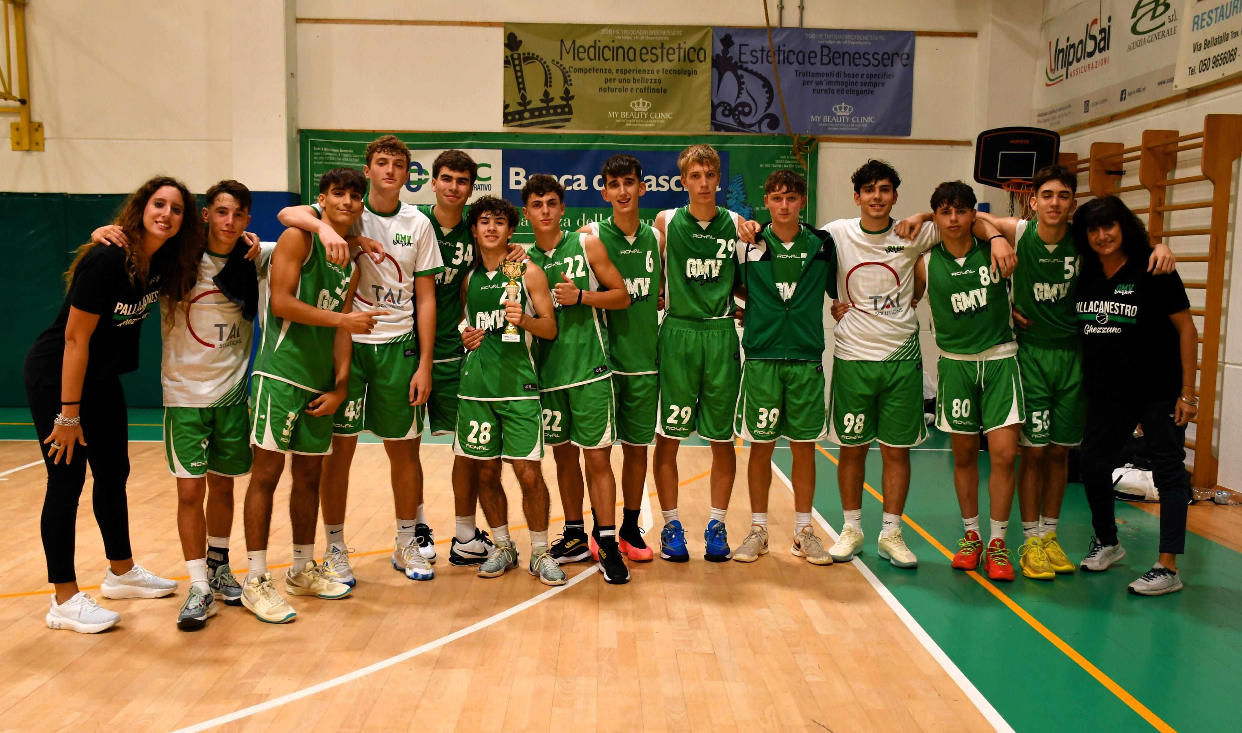 Basket, il GMV si aggiudica il torneo "Occhio al Canestro" under 17