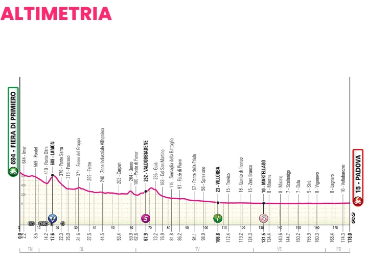 immagine di sfondo 18